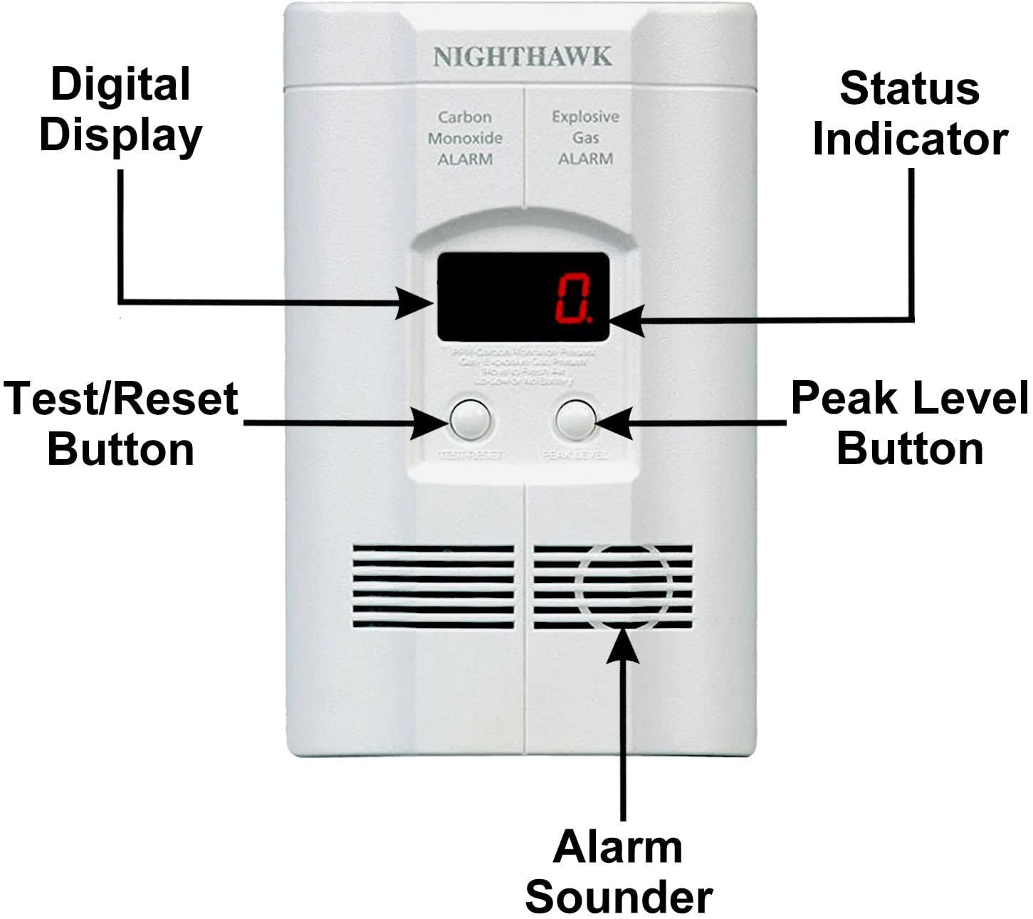 Kidde Carbon Monoxide Detector, Propane, Natural, Methane, & Explosive Gas Alarm, Plug-In Wall with 9-Volt Battery Backup, Digital LED Display