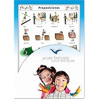 Tarjetas de vocabulario - Preposiciones - Prepositions Flashcards in Spanish for Kids and Toddlers