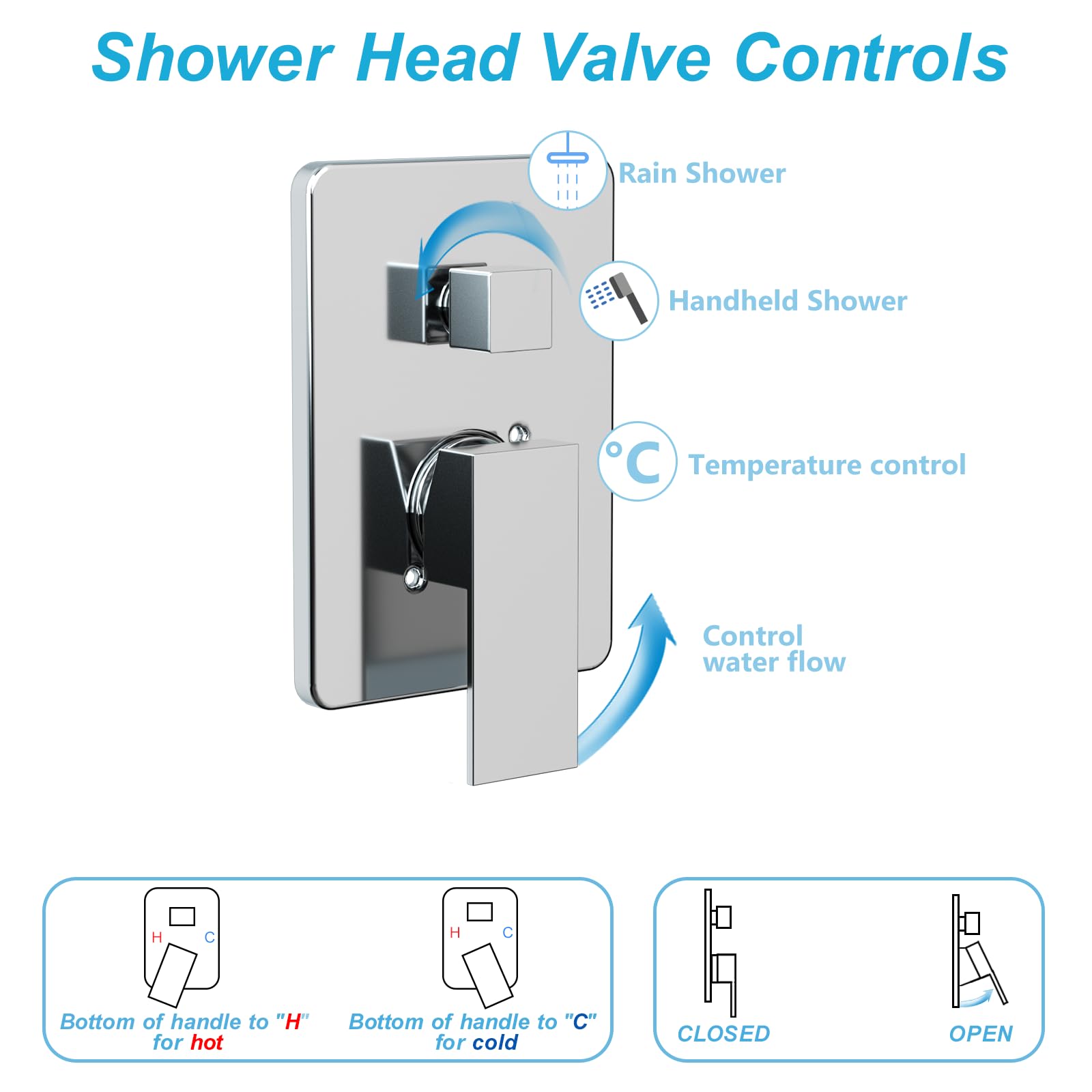 Shower System with 10 Inch Rain Shower Head and Handheld Celling Mounted, High Pressure Rainfall Shower Faucet Fixture Combo Set with 2 in 1 Handheld Showerhead for Bathroom, Chrome