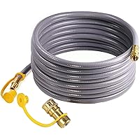 36 Feet 3/8 inch Natural Gas Hose with Quick Connect for BBQ Gas Gril Low Pressure Appliance -3/8 Female Pipe Thread x 3/8 Male Flare Quick Disconnect - CSA Certified