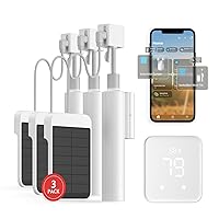 Smart Motorized Blinds Kit with SwitchBot Hub 2 - WiFi Thermometer Hygrometer, IR Remote Control, Link SwitchBot to Wi-Fi (Support 2.4GHz), Compatible with HomeKit&Alexa&Google Assistant