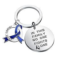 BNQL Colon Cancer Gifts Colon Cancer Awareness Keychain Colon Cancer Survivor Gifts