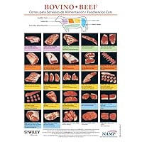 North American Meat Processors Association Spanish Beef Notebook Guides - Set of 5 / Guas del Cuaderno de Carne de Res en Espaol para la Asociacin ... de Carne - Juego de 5 (Spanish Edition)