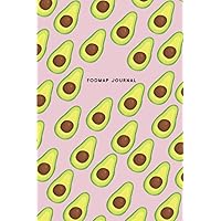 8-Week Low FODMAP Journal for Women - Food Sensitivity Diary & Log to Safely Track Symptoms and Triggers: Daily diary suitable for IBS/irritable bowel ... digestive disorders. Cute & trendy cover!