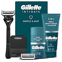 Gillette Intimate Manscape Kit, Razor for Men, Men’s Pubic Razor, Gentle & Easy to Use, 1 Razor Handle, 2 Refills, 2in1 Pubic Shave Cream & Cleanser, & Anti-chafe Stick, Reduces Rubbing & Irritation