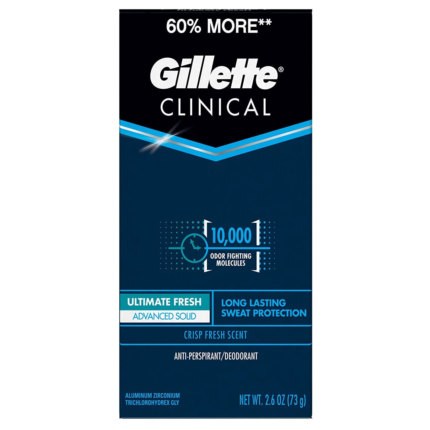 Gillette Ultimate All Day Fresh, Multicolor, 1.7 Ounce
