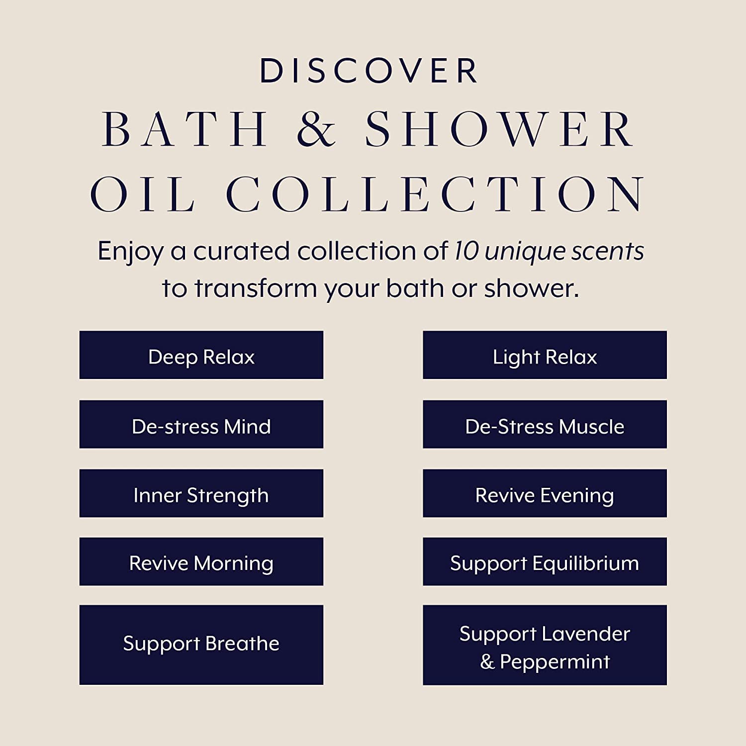 Aromatherapy Associates Discovery Wellbeing Miniature Bath & Shower Oil. Selection of 10 Premium Bath and Shower Oils (0.10 fl oz Each) in a Decorative Gift Box