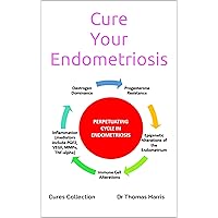 Cure Your Endometriosis: Cures Collection
