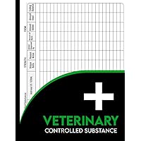 Veterinary Controlled Substance Log Book: A Record Book for Veterinarians to Keep and Register Controlled Drugs, Patients Medication Usage: Veterinary Medical Tracker