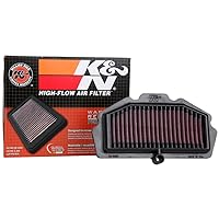 Engine Air Filter: High Performance, Premium, Powersport Air Filter: Fits Select KAWASAKI Vehicle Models (See Product Description for Complete Fitment Information) KA-6415