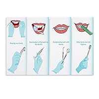 HBZMDM How to Clean Teeth Art Poster in Dental Clinic Canvas Poster Bedroom Decor Office Room Decor Gift Unframe-style 12x08inch(30x20cm)