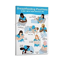 New Mothers Best Breastfeeding Posture Guide Poster Obstetric Poster Canvas Painting Wall Art Poster for Bedroom Living Room Decor 12x18inch(30x45cm) Frame-style