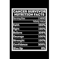 Cancer Survivor Nutrition Facts: Funny Cancer Nutritional Facts Surviving Tumor Cancer Disease Positive Writing Notebook Inspirational Journal Gag ... Survivors, Fighters Warriors And Patients. Cancer Survivor Nutrition Facts: Funny Cancer Nutritional Facts Surviving Tumor Cancer Disease Positive Writing Notebook Inspirational Journal Gag ... Survivors, Fighters Warriors And Patients. Paperback