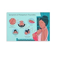 Postpartum Mother Health Poster Postpartum Goiter Symptoms Poster Health Knowledge Poster Canvas Painting Posters And Prints Wall Art Pictures for Living Room Bedroom Decor 08x12inch(20x30cm) Unframe