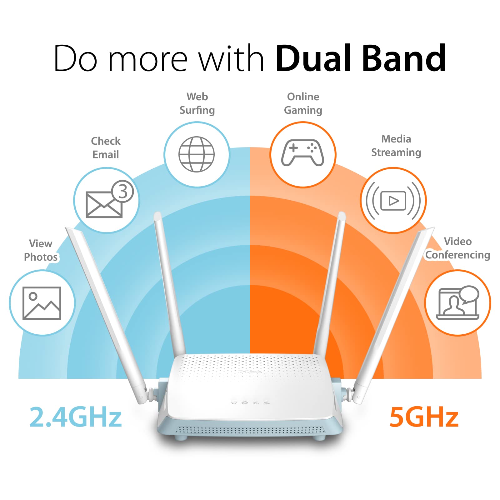 D-Link Eagle Pro Ai Smart WiFi Internet Router (AC1200) - High Power Gigabit Ethernet Dual Band, Enhanced Parental Controls, Compatible with Alexa and Google (R12)