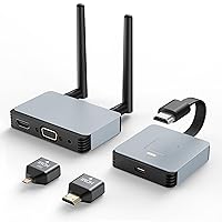 Wireless HDMI Transmitter and Receiver, Wireless HDMI Extender, Wireless HDMI Adapter Plug & Play 2.4/5GHz Streaming Video/Audio from Laptop, PC to HDTV/Projector/Monitor