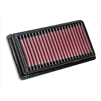 K&N Engine Air Filter: Reusable, Clean Every 75,000 Miles, Washable, Premium, Replacement Car Air Filter: Compatible with 1985-2002 FIAT/LANCIA (Panda, Uno, Tipo, Y10), 33-2544