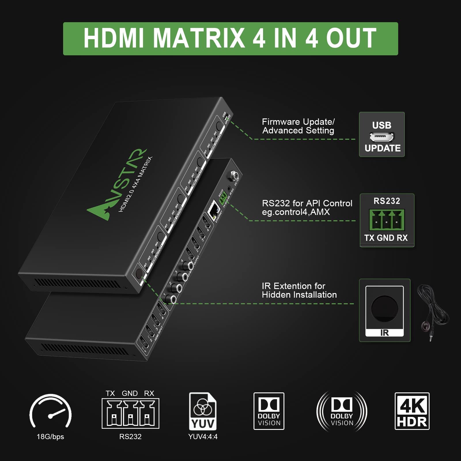 4K 60Hz HDMI Matrix Switch 4x4,HDMI 2.0 Matrix Switcher Splitter 4 in 4 Out with coaxial SPDIF Audio 5.1CH, 4K@60Hz 4:4:4 8bit HDR HDCP 2.2,Down Scaler to 1080P,Button,IR Remote,RS232,IP Control