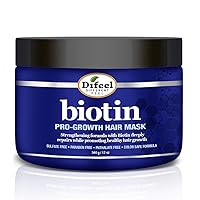 Pro-Growth Biotin Hair Mask 12 oz. - Hair Mask for Hair Loss