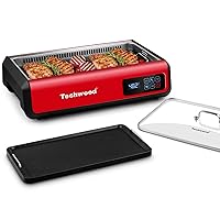 Indoor Smokeless Grill, Techwood 1500W Electric Grill with Tempered Glass Lid & LED Smart Control Panel, 8-Level Control Korean BBQ Grill with Removable Grill/Griddle Plate, Stainless Steel (Red)