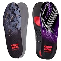 Cruvheal 220+lbs Strong Arch Support Insoles and Work Comfort Orthotic Insoles