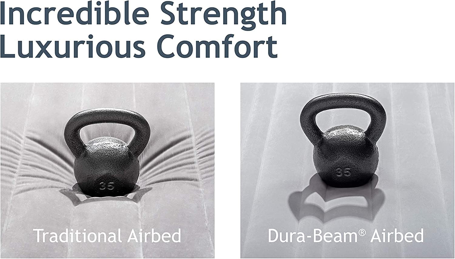 INTEX 64417ED Dura-Beam Deluxe Comfort-Plush High-Rise Air Mattress: Fiber-Tech – Queen Size – Built-in Electric Pump – 22in Bed Height – 600lb Weight Capacity,Grey