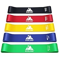 Fitness Bands, Set of 5, Gymnastics Band, Strength Training, Resistance Bands Set, Natural Rubber Resistance Bands with 5 Levels, Training Bands for Arms and Legs, Exercise for Yoga, Pilates