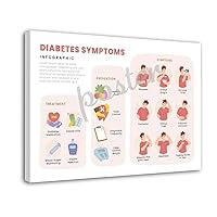 ZYTESV Diabetes Prevention Symptoms Treatment And Patients Care Poster Canvas Painting Posters And Prints Wall Art Pictures for Living Room Bedroom Decor 08x12inch(20x30cm) Frame-style
