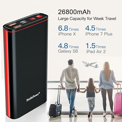 SmilePowo Metal Portable-Charger-Power-Bank,PD 20W 26800mAh,Output 5V 3A LCD Digital Display Fast Charging Power Bank,Compatible with iPhone,Samsung Galaxy,Google Pixel 4 Phone,Tablet,Android