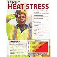 Accuform Heat Stress Safety Poster with Heat Index Chart and Hot Weather Tips, 22