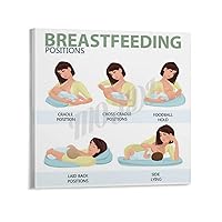 MOJDI Canvas Printing Poster for A Guide to Breastfeeding Techniques for New Mothers Obstetrics Department Canvas Painting Wall Art Poster for Bedroom Living Room Decor 16x16inch(40x40cm) Frame-style