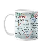 Trigonometric Function Mathematical Formulas Mug Pottery Ceramic Coffee Porcelain Cup Tableware