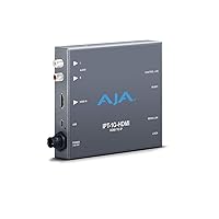 AJA IPT-1G-HDMI HDMI to JPEG 2000 IP Video and Audio Converter