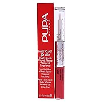 Milano Made To Last Lip Duo - Smudge-Proof Lip Color And Gloss - Highly Pigmented Shades - One Swipe Color Payoff - Gives Unrivaled Glassy Effect - Long Lasting - 001 Hot Coral - 0.13 Oz