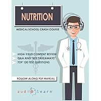 Nutrition - Medical School Crash Course (Medical School Crash Courses)