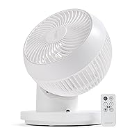 IRIS USA WOOZOO Fan with Remote, 360° Oscillating Fan, Desk Fan, Table Air Circulator, 3 Speeds, 52 ft Air Distance, Low Noise Motor, 13 Inches, White