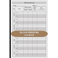 Blood Pressure Log Book: Personal Health Journal Notepad to Monitor, Track and Record BP & Heart Rate Readings at Home, 110 Pages, 6
