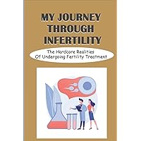 My Journey Through Infertility: The Hardcore Realities Of Undergoing Fertility Treatment