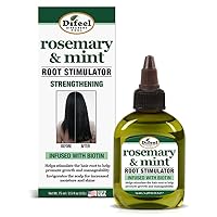 Rosemary and Mint Root Stimulator with Biotin 2.5 oz. - Hair Growth Scalp Treatment, Rosemary Mint Oil for Hair Growth