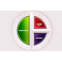 Diabetes Portion Plate with DIVIDED SECTIONS for Healthy Eating and portion control (Set of 4) (Mediterranean Diet, Bariatric Diet, Macro Diet)