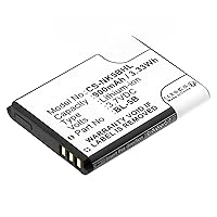 Replacement Battery for Nokia 2610,3220,3230,5070,5140,5140i,5200,5300,5300 XpressMusic,5320 XpressMusic,5500,5500 Sport,6020,6021,BL-5B,3.7V/900mAh