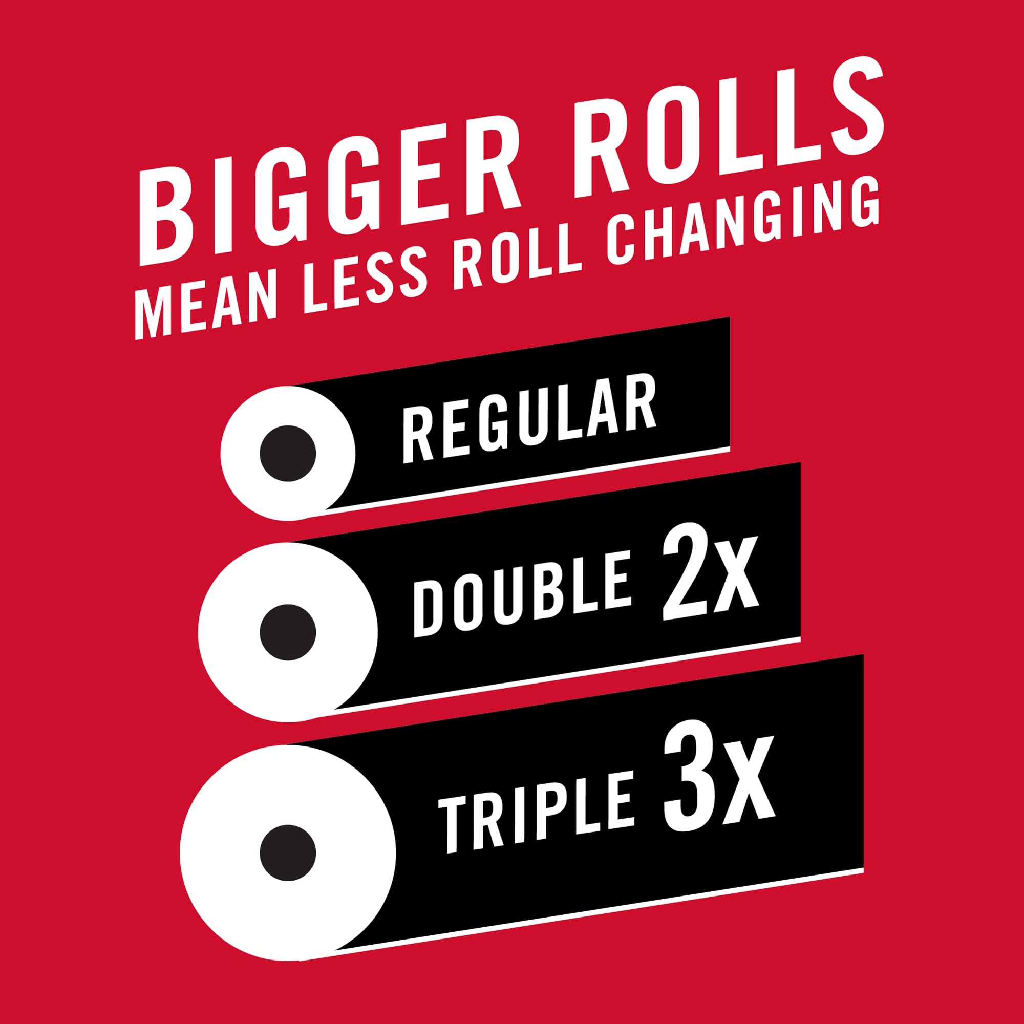 Brawny® Tear-A-Square® Paper Towels, 6 Double Rolls = 12 Regular Rolls