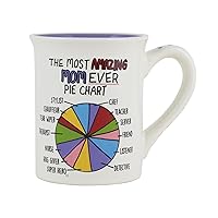 Enesco Our Name is Mud Most Amazing Mom Ever Pie Chart Coffee Mug, 16 Ounce, Multicolor