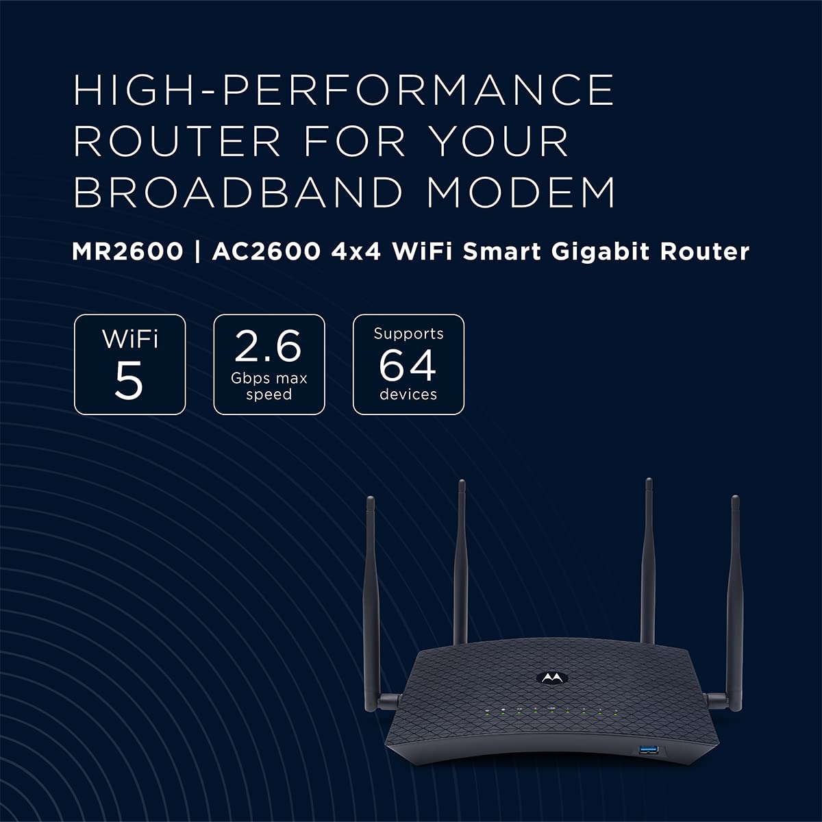 Motorola AC2600 4x4 WiFi Smart Gigabit Router with Extended Range, Model MR2600