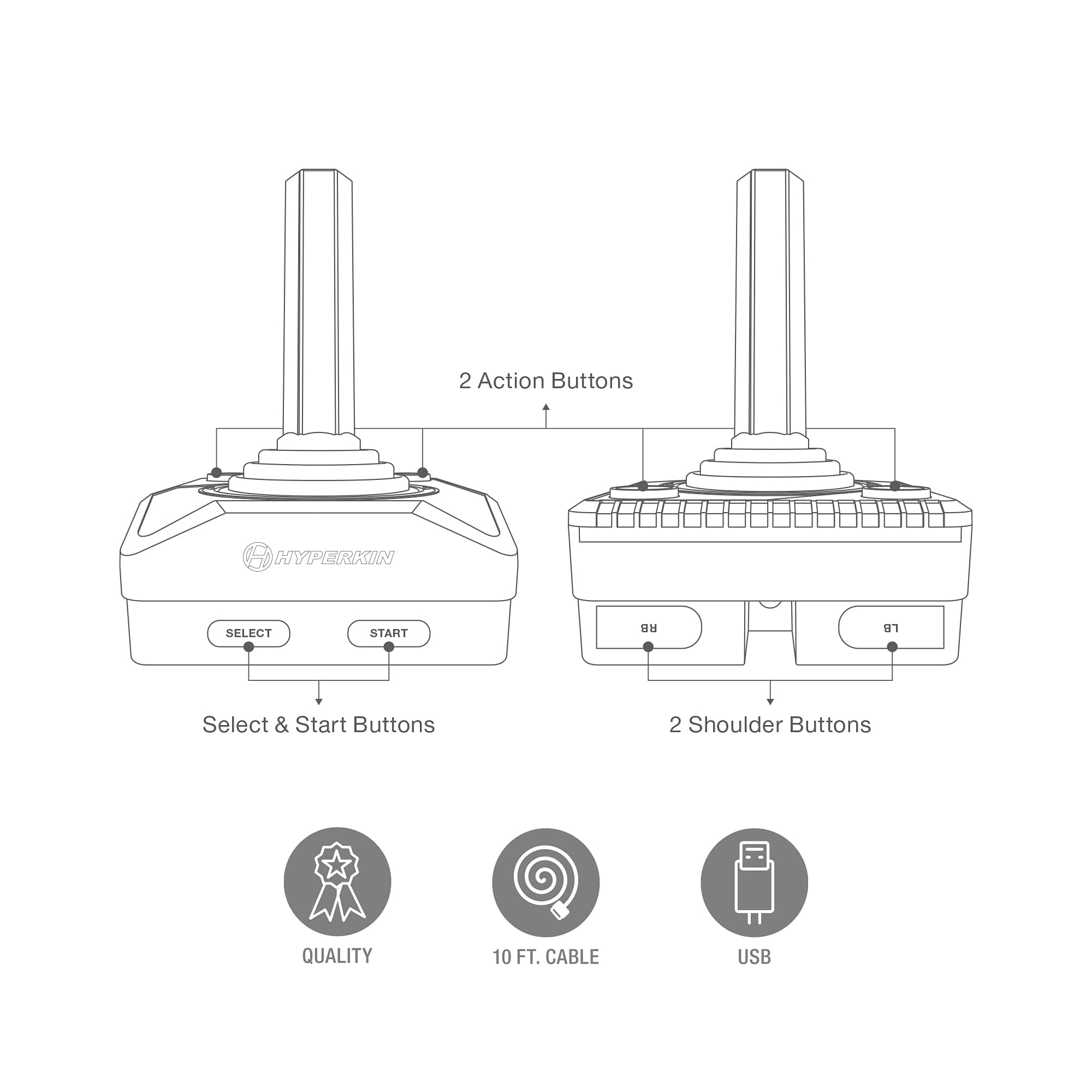 Hyperkin Trooper 2 Premium Controller for PC/Mac - PC; Mac; Linux