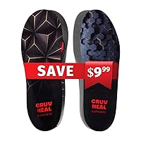 Cruvheal Work Comfort Insoles and Work Pro Comfort Insoles