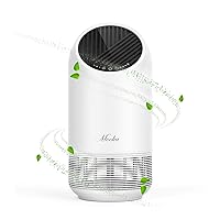 MOOKA Air Purifiers for Home Large Room 1095ft², H13 HEPA Filter Air Cleaner with USB Cable for Pets Smokers Remove Pollen Dust Smoke Dander for Bedroom Office Living Room, Night Light, M02