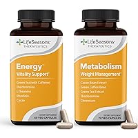 Metabolism Weight Control & Energy Boosting Supplement - Natural Appetite Suppressant - Curbs Cravings - Green Tea, Coffee Bean, Chromium, Cacao & Theobromine - 130 Capsules