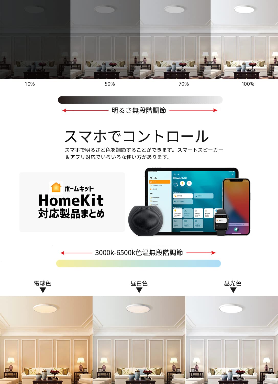 Mua TALOYA スマート LEDシーリングライト Apple HomeKit Siri+Alexa