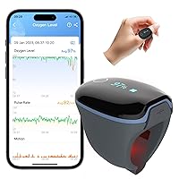 O2Ring Wearable Pulse Oximter, SPO2 Blood Oxygen Saturation Monitor - Bluetooth O2 Meter Ring Sensor with Vibration Reminder, Free APP & PC Report, Rechargeable